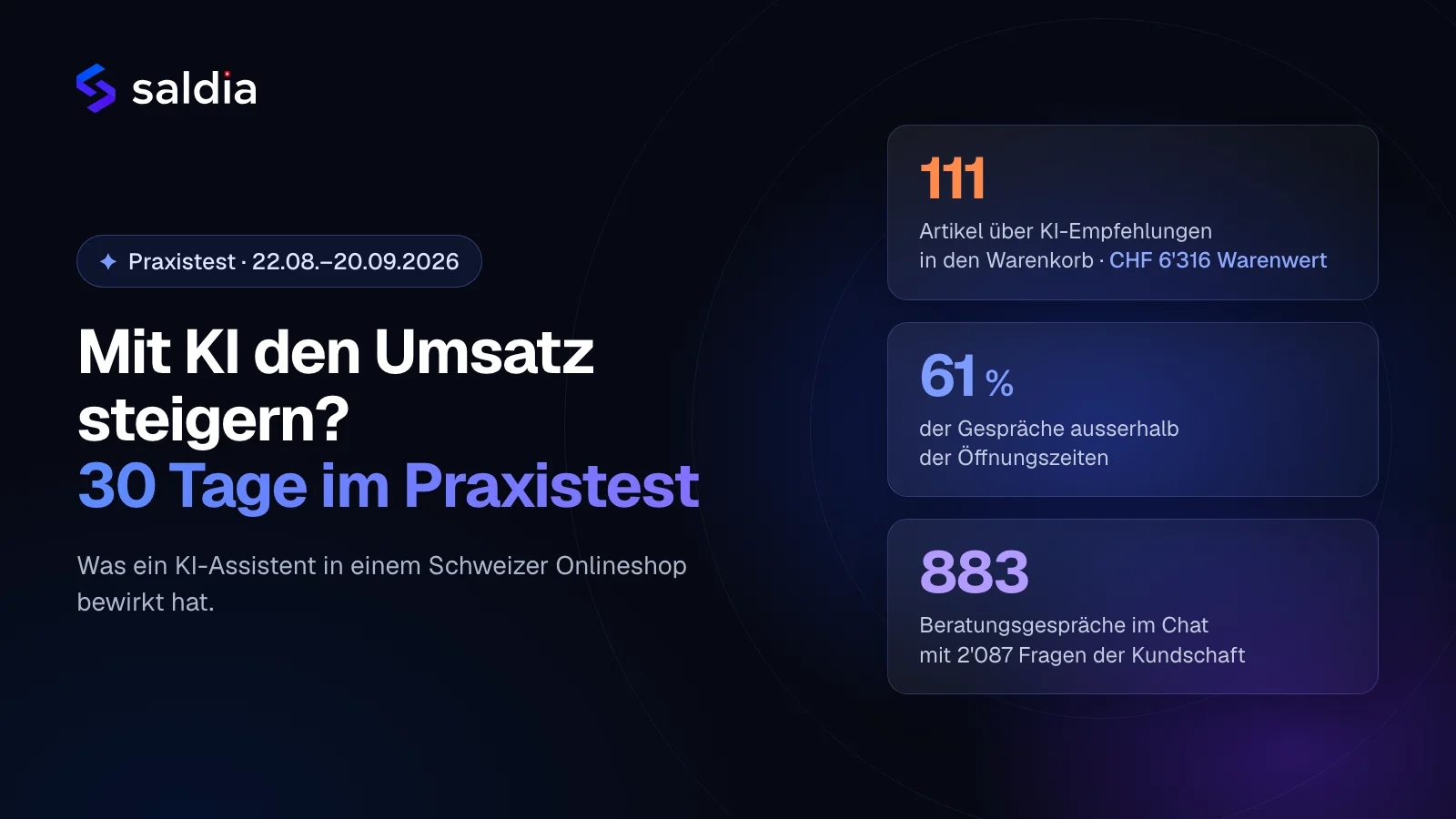 Mit KI den Umsatz steigern? 30 Tage KI-Assistent in einem Schweizer Onlineshop